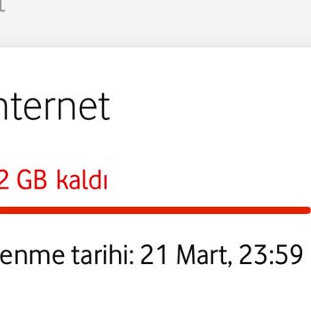 Vodafone İnternet Kullanım Sorunu Ve İade Talebi