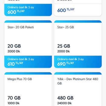Turkcell'in Fahiş Fiyat Politikası Ve Algoritma Sorunu
