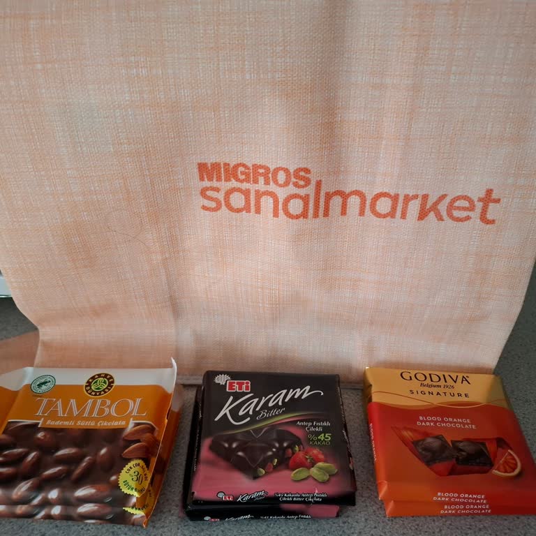 Sanal Market Siparişimde Çikolata Kampanyası Hayal Kırıklığı