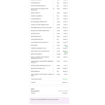 Tarihi Geçmek Üzere Olan Ürünlerle Müşteri Güvenini Zedelemek