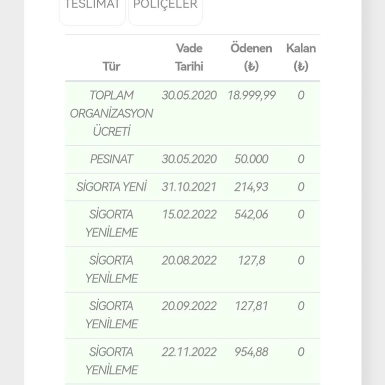 Eminevim: Haksız Sigorta Kesintisi Ve Çözümsüzlük