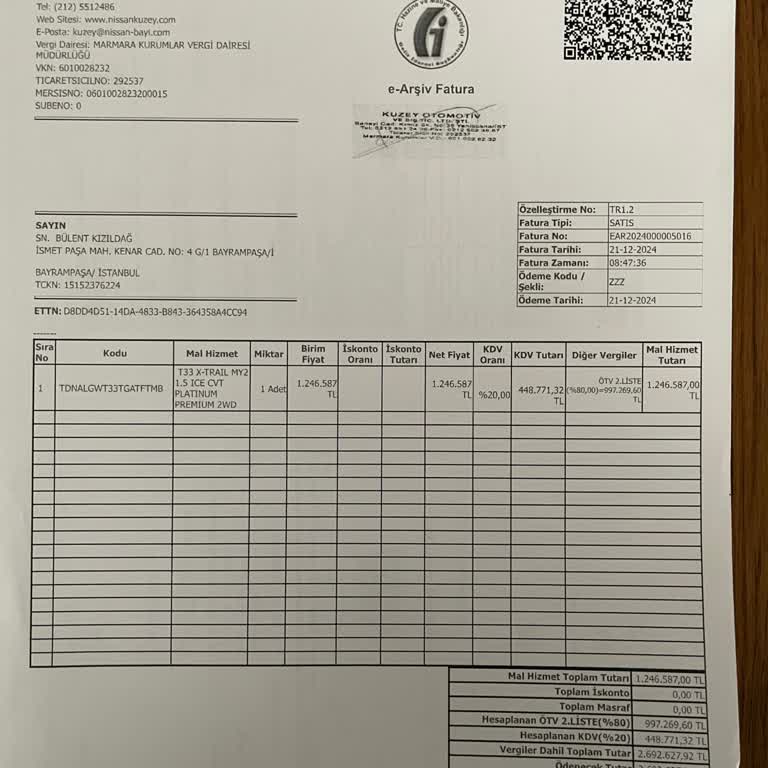 Nissan Bayisinde Fiyat Manipülasyonu Ve Zarar Talebi