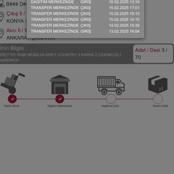 Teslim Edilmeyen Ürün Ve İletişim Sorunları