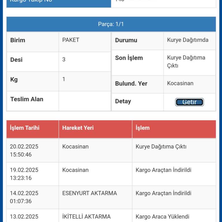 Waccardi Sorumsuz Bir Satıcı