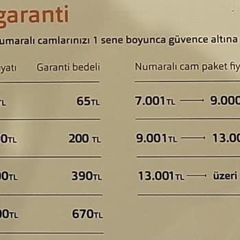 Atasun Optik'te Garanti Ve İletişim Sorunları
