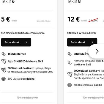 Türkiye'de Yüksek Fiyatlar Ve Ayrımcılık Şikayeti
