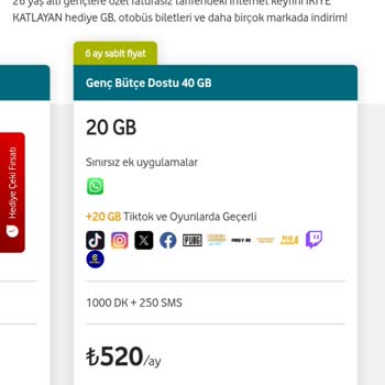 Türkiye'de Yüksek Fiyatlar Ve Ayrımcılık Şikayeti