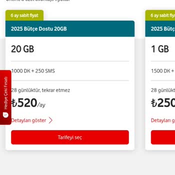 Türkiye'de Yüksek Fiyatlar Ve Ayrımcılık Şikayeti