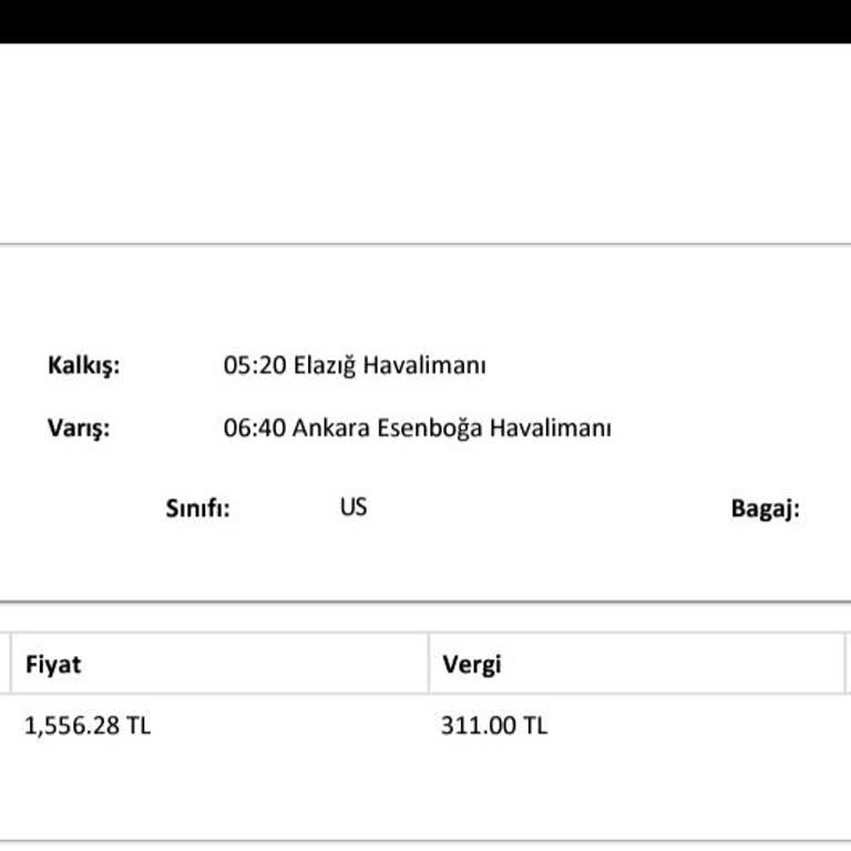 Obilet Ve Ajet: Müşteri Memnuniyetsizliği Zirvede!