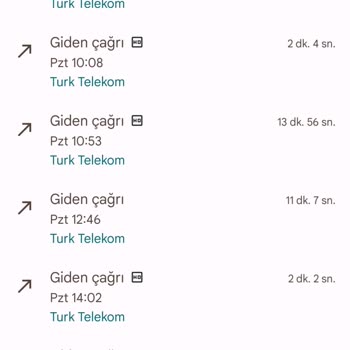 Güvenlik Zafiyeti Ve Müşteri Hizmetleri Yetersizliği