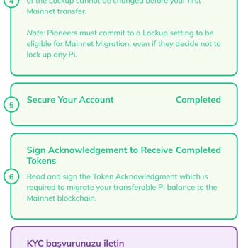 KYC Doğrulama Sorunu Ve Yarım Kalan Coinler