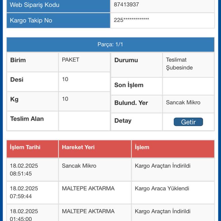 Sürat Kargo'nun Teslimat Gecikmesi Ve İletişim Sorunları