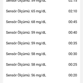 Sensör Ölçümünde Güven Sorunu Ve Müşteri Hizmetlerine Erişememe