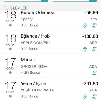 İzinsiz Alışveriş Ve İade Sorunu