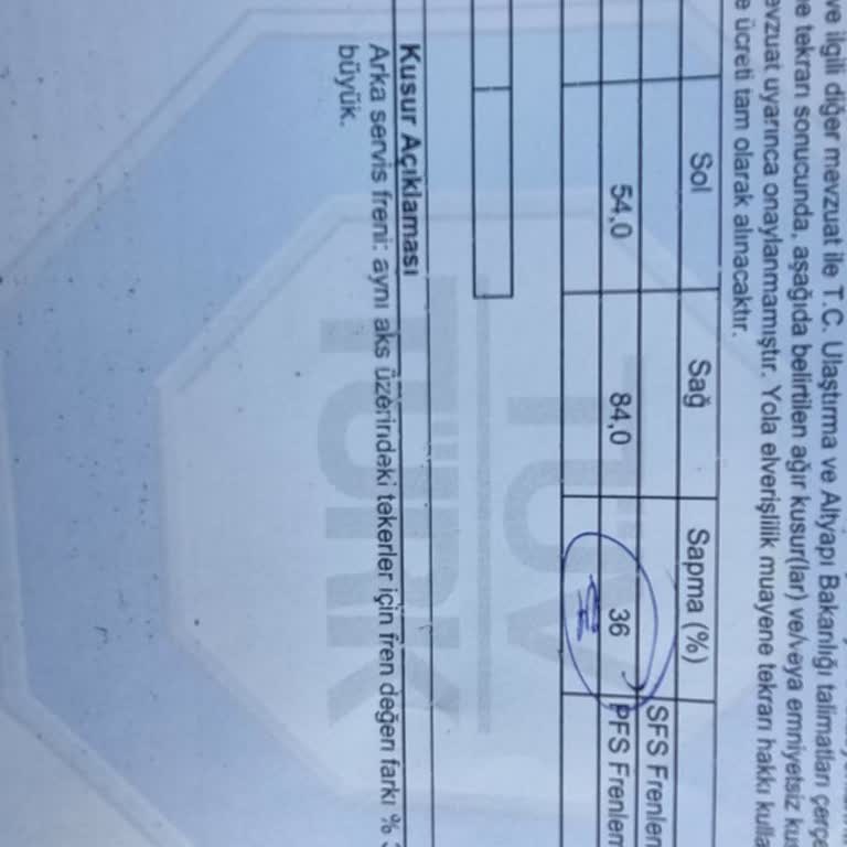 Araç Bakımında Bitmeyen Sorunlar