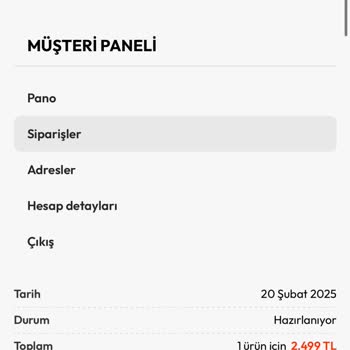 Sipariş İptali Ve Para İadesi Sorunu