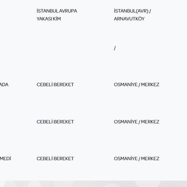 Kargo Teslimatında Yanıltıcı Bilgi Ve Eksik Bildirim