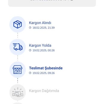 Kargo Teslimatında Yaşanan Gecikme Ve İlgisiz Müşteri Hizmetleri