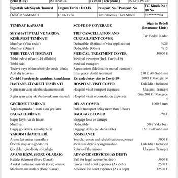 Pronto Tour'dan İptal Sigortası Ve Geri Ödeme Sorunu