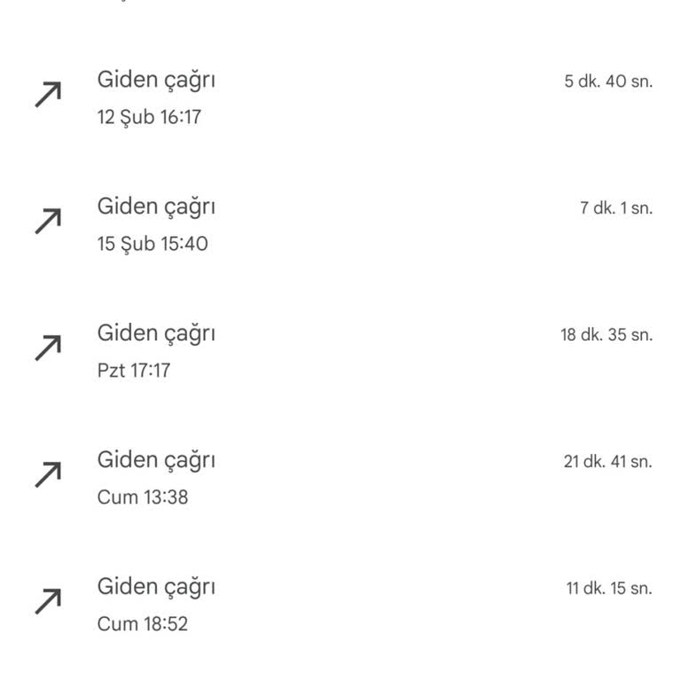 Turkcell Superonline Bağlantı Sorunu Ve İlgisizlik