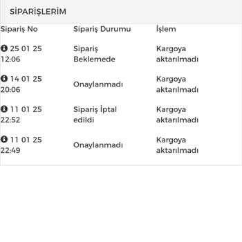 Ödeme Onaylandı, Sipariş Ve İade Bekleniyor