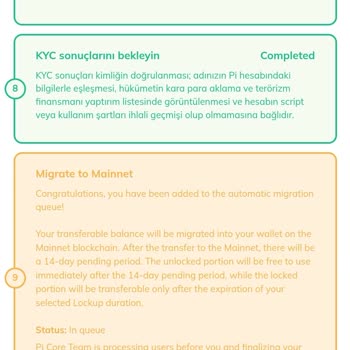 Pi Network Kyc Süreci Ve Destek Eksikliği: 5 Aylık Bekleyiş!