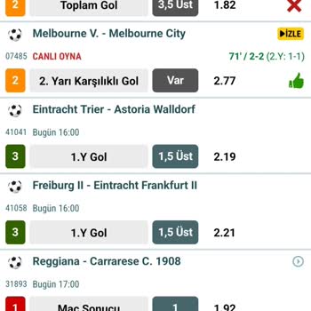 Nesine Kupon Hatası Ve Güven Sorunu