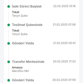 Sebepsiz İade Ve Tükenmiş Ürün Sorunu