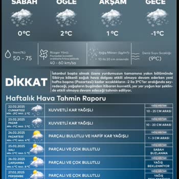 Mücbir Sebeplerle Katılamadığım Etkinliğin Ücret İadesi Talebi
