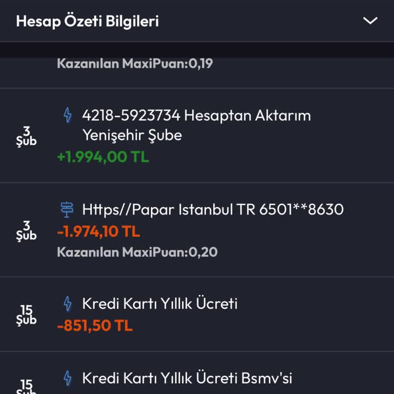 Kredi Kartı Aidatı Limitle Orantısız Yüksek