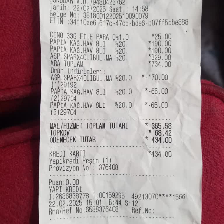 Yanlış Fiyatlandırma Ve Yetersiz Kasiyer Desteği