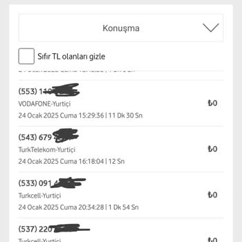 Yanlış Yansıtılan Yurt Dışı Kullanım Ücreti
