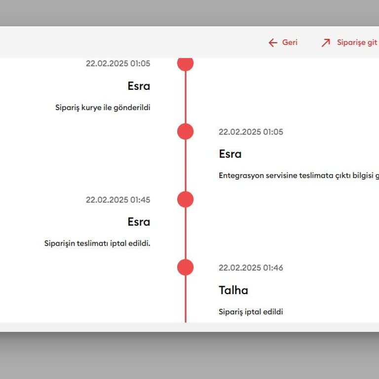 Migros Yemek'te İptal Edilen Sipariş Krizi