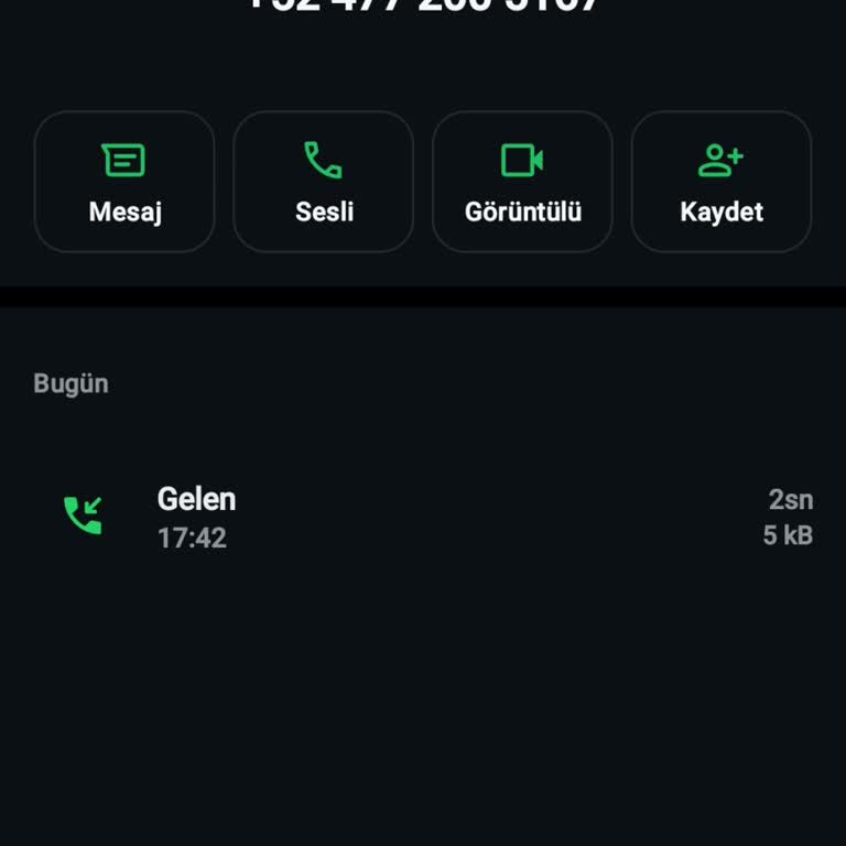 Meksika'dan Gelen Beklenmedik WhatsApp Araması Ve Gizlilik Endişesi