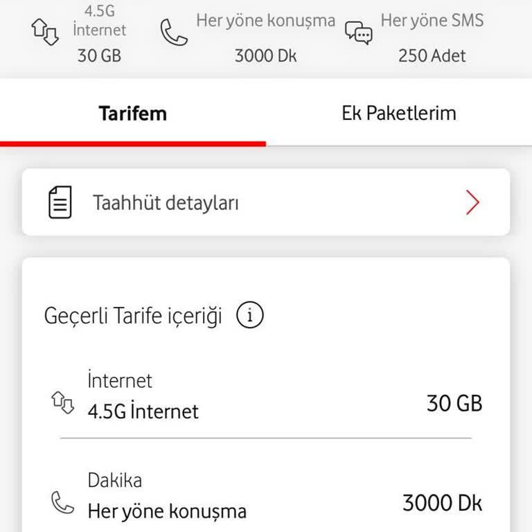 Vodafone Tarife Değişikliği Ve Kupon Sorunu