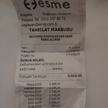 Yanlış Borçlandırma Ve İletişim Sorunu