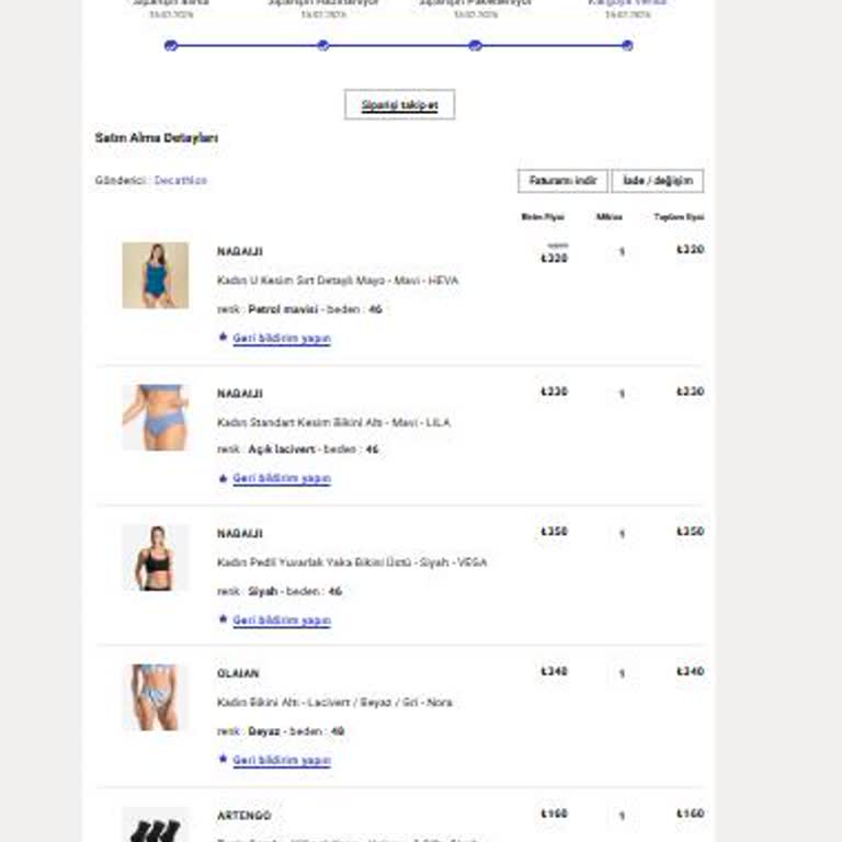 Yanlış Bilgilendirme Ve Teslimat Keşmekeşi