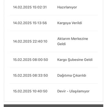 Zara'nın Teslimat Sorunu Ve İlgisizliği