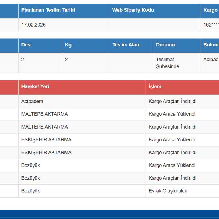 Sürat Kargo'da Grev Nedeniyle Teslimat Sorunu Ve Müşteri Memnuniyetsizliği