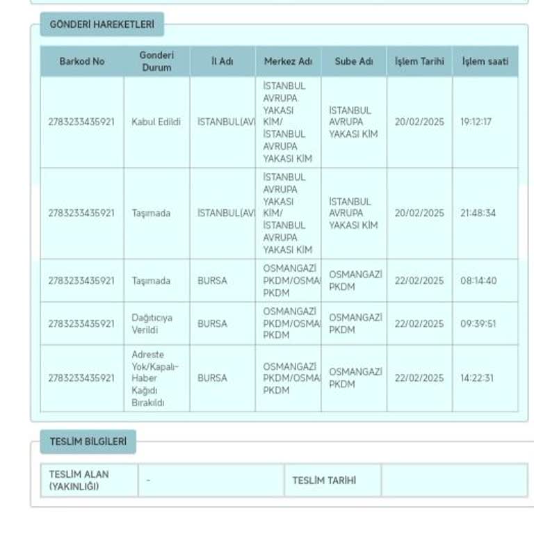 PTT Kargo'nun Evde Yok Yalanı Ve Sorumsuz Hizmeti