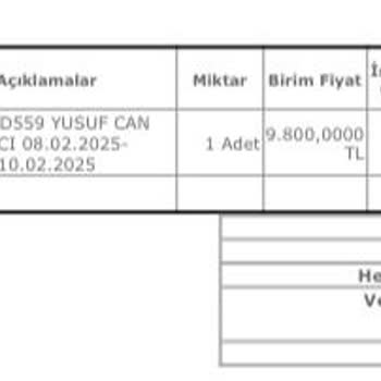 Green Motion Araç Kiralama İle Beklenmedik Ekstra Ücretler