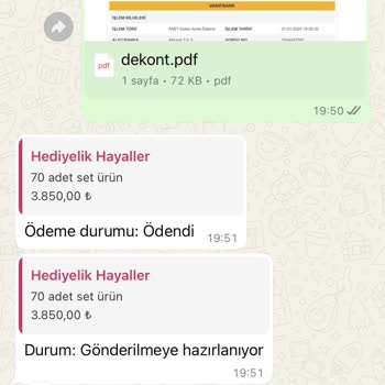 Sipariş Verdim, Ne Ürün Var Ne İletişim