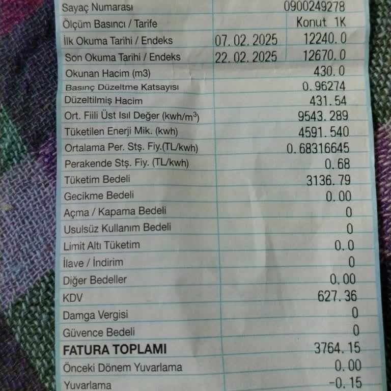 Doğalgaz Faturalarında Beklenmedik Artış