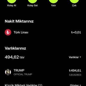 Eski Kampanya Yanıltması: OKX Borsasında Hayal Kırıklığı