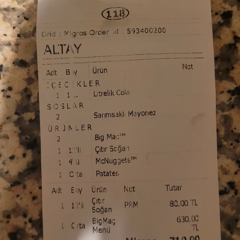 Eksik Sipariş Ve Ulaşılamayan Müşteri Hizmetleri