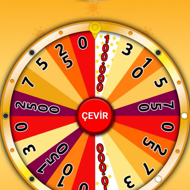 Nesine Kazandığım Ödülün Hesabıma Yansımaması!