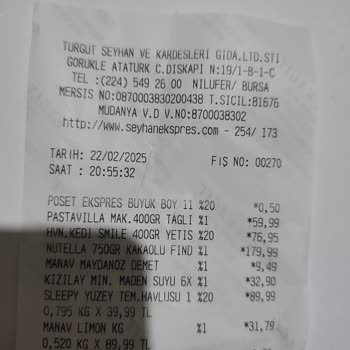 Kapanış Saatine Dakikalar Kala Yaşanan Sorun Ve Aşağılayıcı Tavır