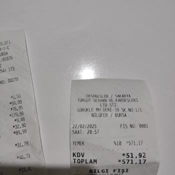 Kapanış Saatine Dakikalar Kala Yaşanan Sorun Ve Aşağılayıcı Tavır