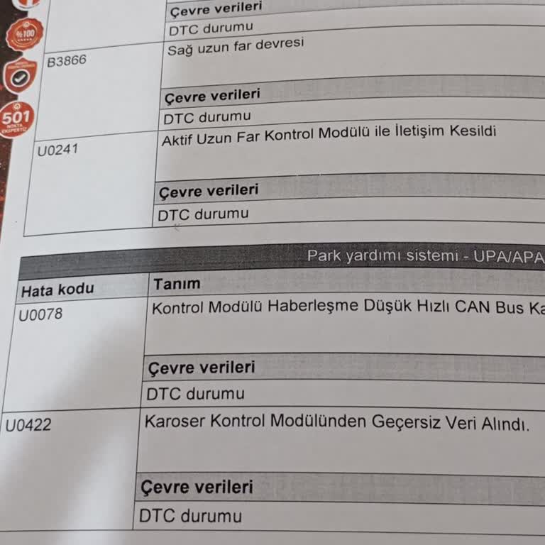 Eksik Bilgilendirme Ve Yanıltıcı Raporlama Mağduriyeti