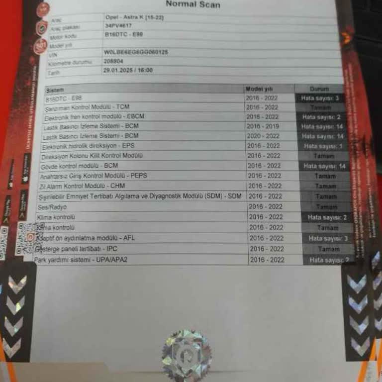 Eksik Bilgilendirme Ve Yanıltıcı Raporlama Mağduriyeti